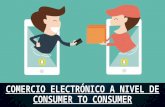 Comercio electrónico a nivel de consumer to consumer