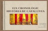 Història catalunya