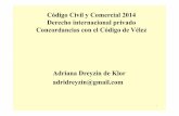 El Derecho Internacional Privado en el Nuevo Código Civil y ...