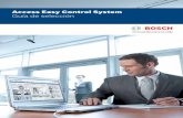 Access Easy Control System Guía de selección