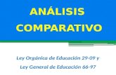 Analisis comprativo (leyes de educacion) en la república dominicanal