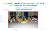 El juego, inteligencias multiples e inteligencia emocional
