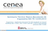 Nuevo documento de Ergonomía ISO TR 12295:2014