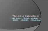 Violencia estructural   presentacion