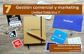 FAG 2º Bachillerato - UD7. Gestión comercial y marketing
