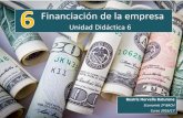 Economía de la Empresa 2º Bachillerato - UD6. Financiación de la empresa