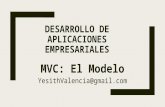MVC: El modelo