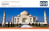 Informe estadístico del comercio exterior de India 2011 - 2015