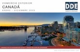 Informe estadístico del comercio exterior de Canadá 2011 - 2015