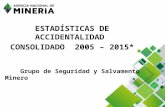 Estadísticas de emergencias mineras - consolidado 2005 - 2015. Corte 31 de diciembre.