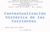 Contextualización histórica de las corrientes