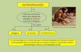 1. antropología