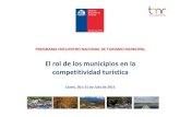 El rol del municipio en la competitividad turistica   chiloe