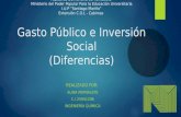 Gasto Público e Inversión Social (Diferencias)