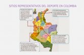 Sitios representativos del deporte en colombia