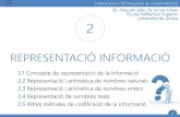 Tema 2   Representació de la informació