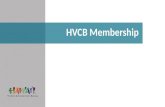 HVCB Membership Presentation 2015