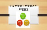 Diapositiva Web1 Web2 Web3