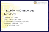 Teoría atómica-de-dalton- bohr