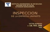 ANÁLISIS DE INSPECCIÓN DE RIESGOS EN UNIPARTS C.A.