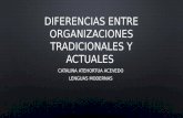 Diferencias entre organizaciones tradicionales y actuales