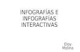 Infografías e infografías interactivas