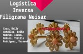 Logística inversa - Filigrana Neisar