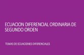 2.1 Ecuacion diferencial ordinaria de 2do orden