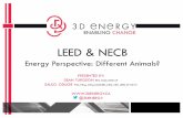 2016.03.14 3D Energy Presentation