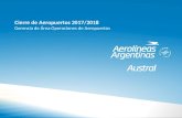 Las obras previstas en los aeropuertos de argentina