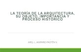 La teoría de la arquitectura, su objeto, importancia y proceso histórico