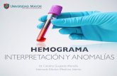 Hemograma interpretación y anomalías