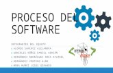 Proceso del software (Metodos Agiles)