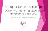 Franquicias argentina 2016
