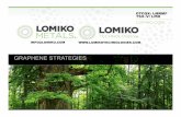 Lomiko GESD Presentation - 09-2016