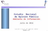Encuesta Nacional Hugo Haime Julio/2016
