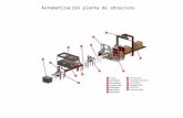 Presentación automatización planta de abrasivos