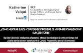 Presentación Katherine Valqui - eCommerce Day Lima 2016