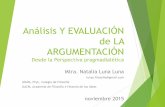 Análisis y Evaluación de la Argumentación.