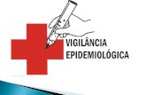 Aa10 evidencia 10 comprensión de la vigilancia epidemiológica en los factores psicosociales