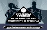 101 Infografías-y-Pnterest-un-equipo-invencible