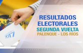 EC518: Resultados Palenque, Los Ríos