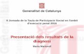 Presentació dels resultats de la diagnosi. Marta Martorell