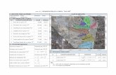 Geomorfología de las cuencas kari kari - Juan Correa Alejo