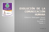Evolucion de la comunicación humana