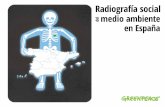 Radiografía Social España