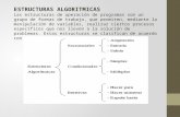 Estructuras de control algoritmos   dq