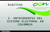 Antecedentes Organización Electoral Colombiana