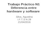 Trabajo práctico n1 hardware y sofware