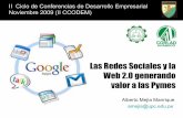 II CCODEM: Las Redes Sociales y la Web 2.0 agregando valor a las Pymes. (UDH) Huanuco - Perú